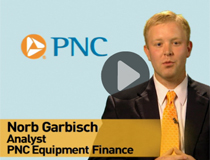 PNC Ideas – Leasing